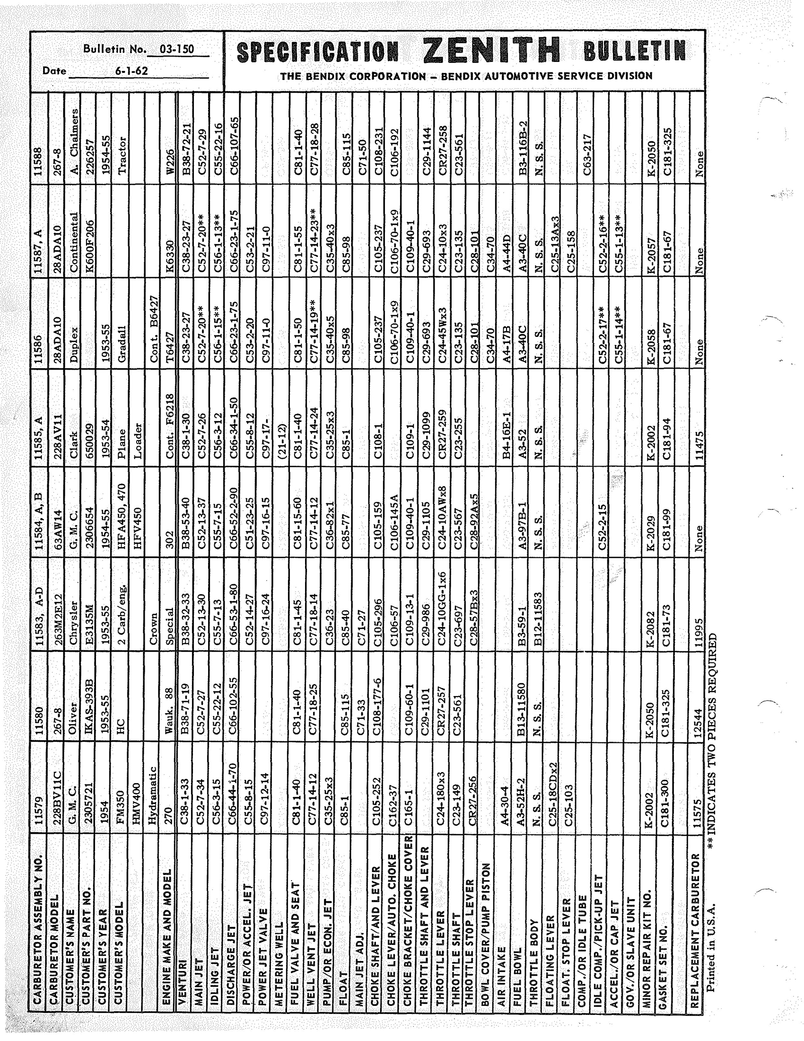 n_Zenith Carb Specifications 149.jpg